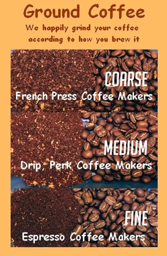 Coffee Grind Chart- Which Grind for Different Coffee Makers